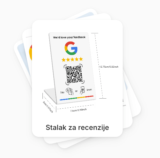 Paketi za iznajmljivače